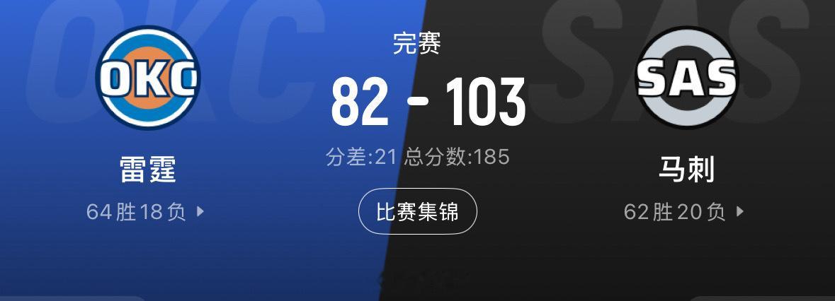 🔥西决G4生死战！马刺103-82大胜雷霆，大比分扳至2-2平！天王...