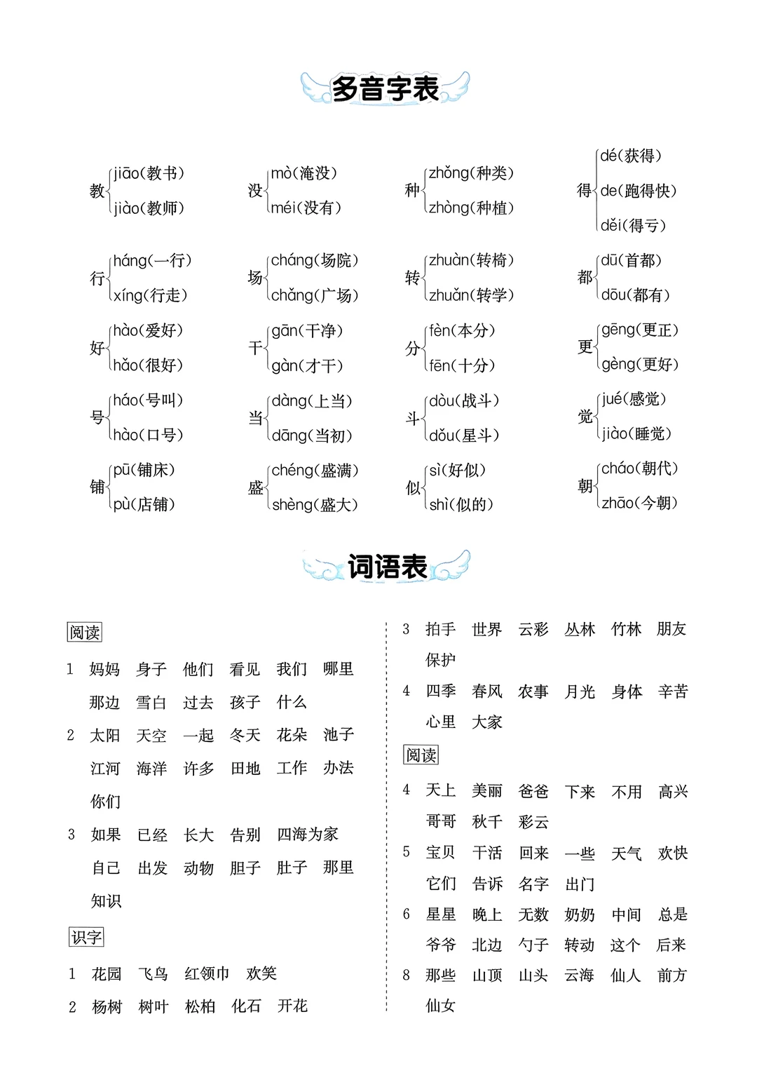 二年级上册语文期末字词背诵