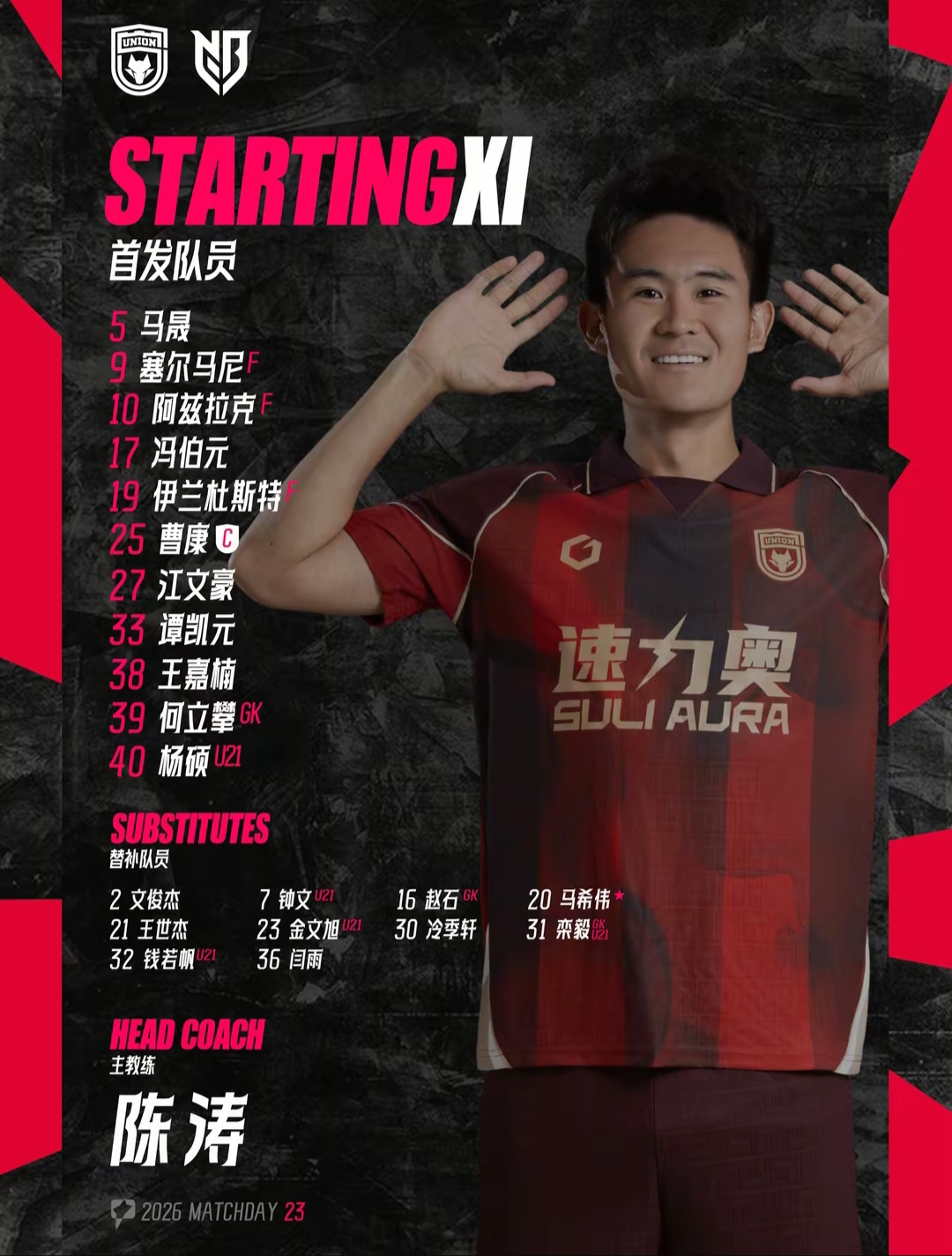 陕西联合客场挑战宁波队的首发出炉。
本场的首发换了好几个队员。三外援还是同时首发。说明塞尔马尼上一场的伤无大碍。另外除了何立攀，冯伯元，曹康和马晟外，其余队员都做了调整。

老队长糜昊伦和小将魏志伟竟然都没出现在大名单之中。表现良好的金文旭被杨硕替代。另外王嘉楠和江文豪也都罕见地出现在首发。

个人