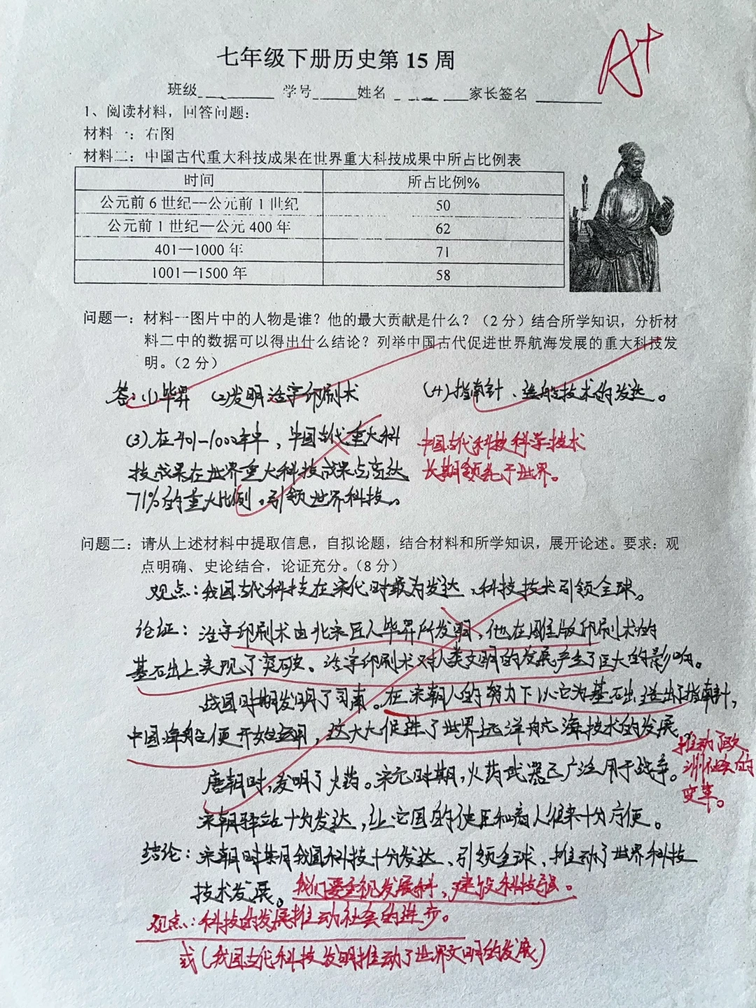 七年级下册历史第15周检测卷‼️