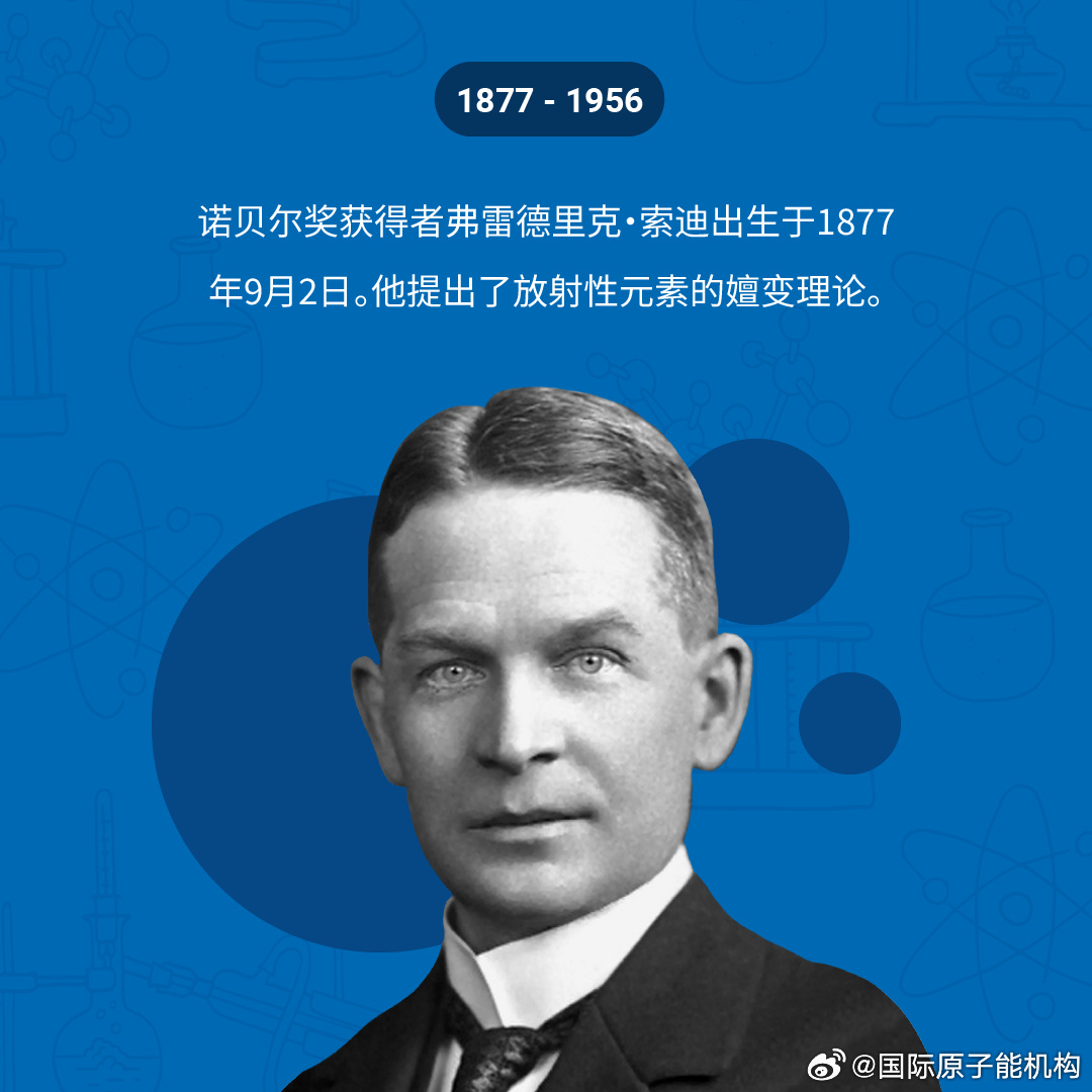 今天，我们庆祝诺贝尔奖获得者弗雷德里克·索迪的生日。索迪是英国化学家、物理学家，其主要贡献是发现放射性系是由元素的嬗变引起的，因其在放射性物质和同位素性质方面的研究而获得1921年诺贝尔化学奖。
索迪与“核物理学之父”欧内斯特·卢瑟福合作，发现放射性源自是从一种元素到其他元素的转变过程 ​