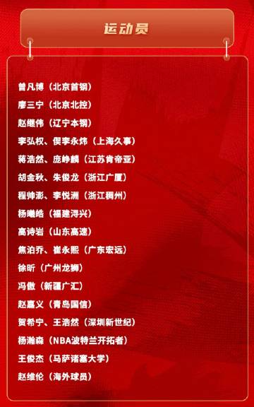 中国男篮集训名单公布，备战的是世预赛第四窗口期和2026亚运会。<br...