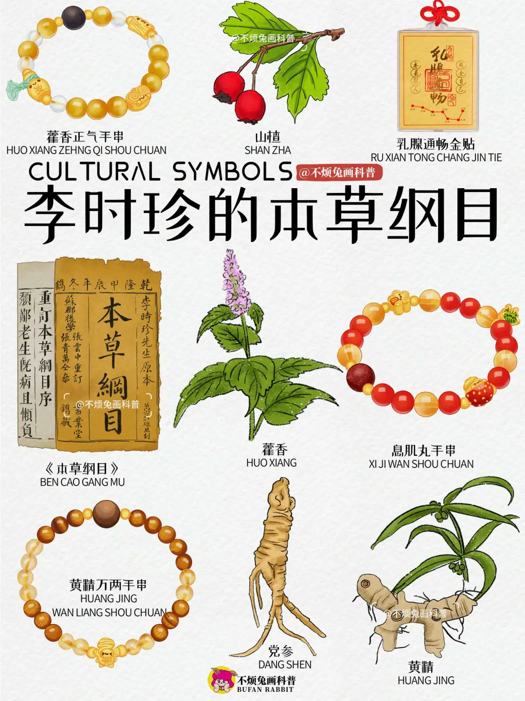 📕李时珍的《本草纲目》到底有多厉害？