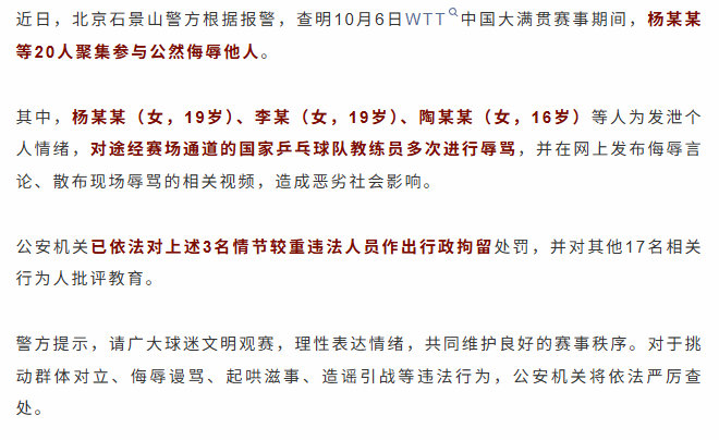 之前王皓被围堵辱骂的视频有下文了，拘留了三个。
比较好笑的是，这群人还是自己把违法犯罪的证据拍下来然后上传，然后自己去找王皓的妻子闫博雅认领的。 ​