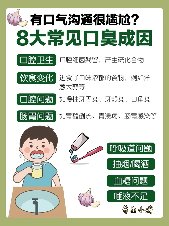 口臭尴尬｜经常漱口还有口气｜8大口臭成因