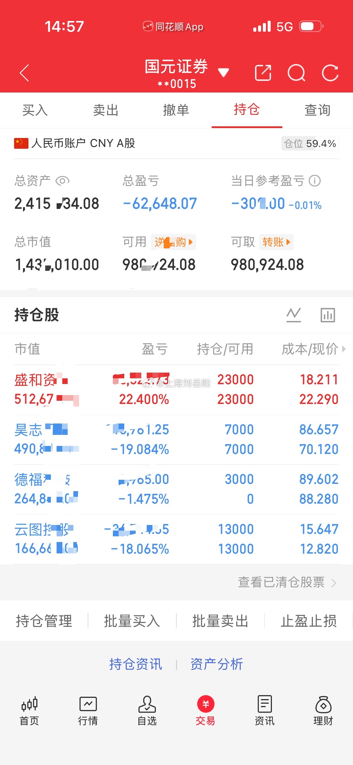 8.20日复盘：

一、稀土——盛和

今天最高3%，随后冲高回落翻绿了，暂时没动。

二、人形机器人——昊志

今天冲高回落，没有反弹到预期位置，没有减仓，今天主要是走修复为主，后面还会反弹，暂时没动。

三、铜箔——德福

全球电解铜箔龙头，客户是宁德时代、比亚迪、LG化学、生益科技等头部企业， ​