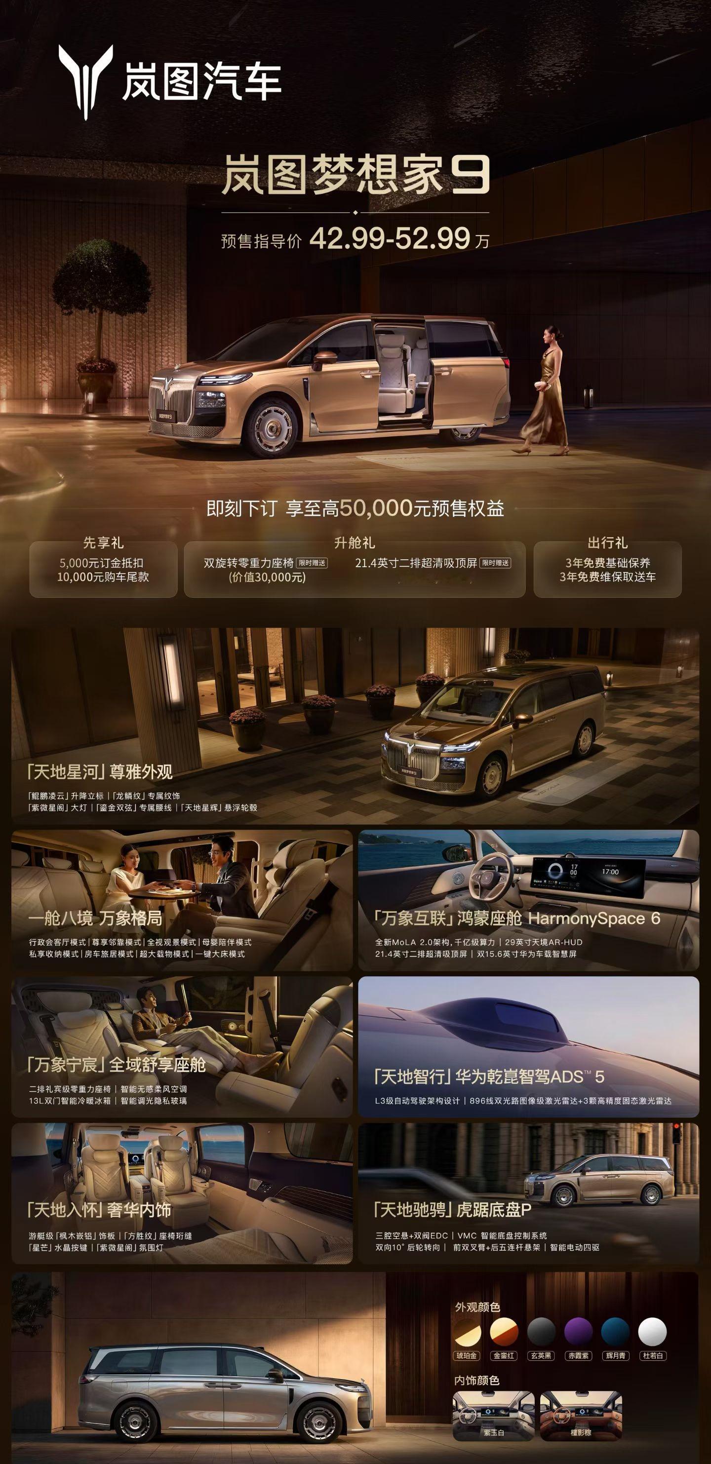 岚图梦想家9预售，42.99万-52.99万，Ultra、Ultra+和礼尊版三个配置。全系800V，插混版65度电池，纯电续航340，综合1500公里，5C快充。纯电版120度电池，续航701公里。全系全域L3架构。标配还是相当全的，核心的几大件都有。配置分级上也明显，顶配就是立标款，之前我们静拍