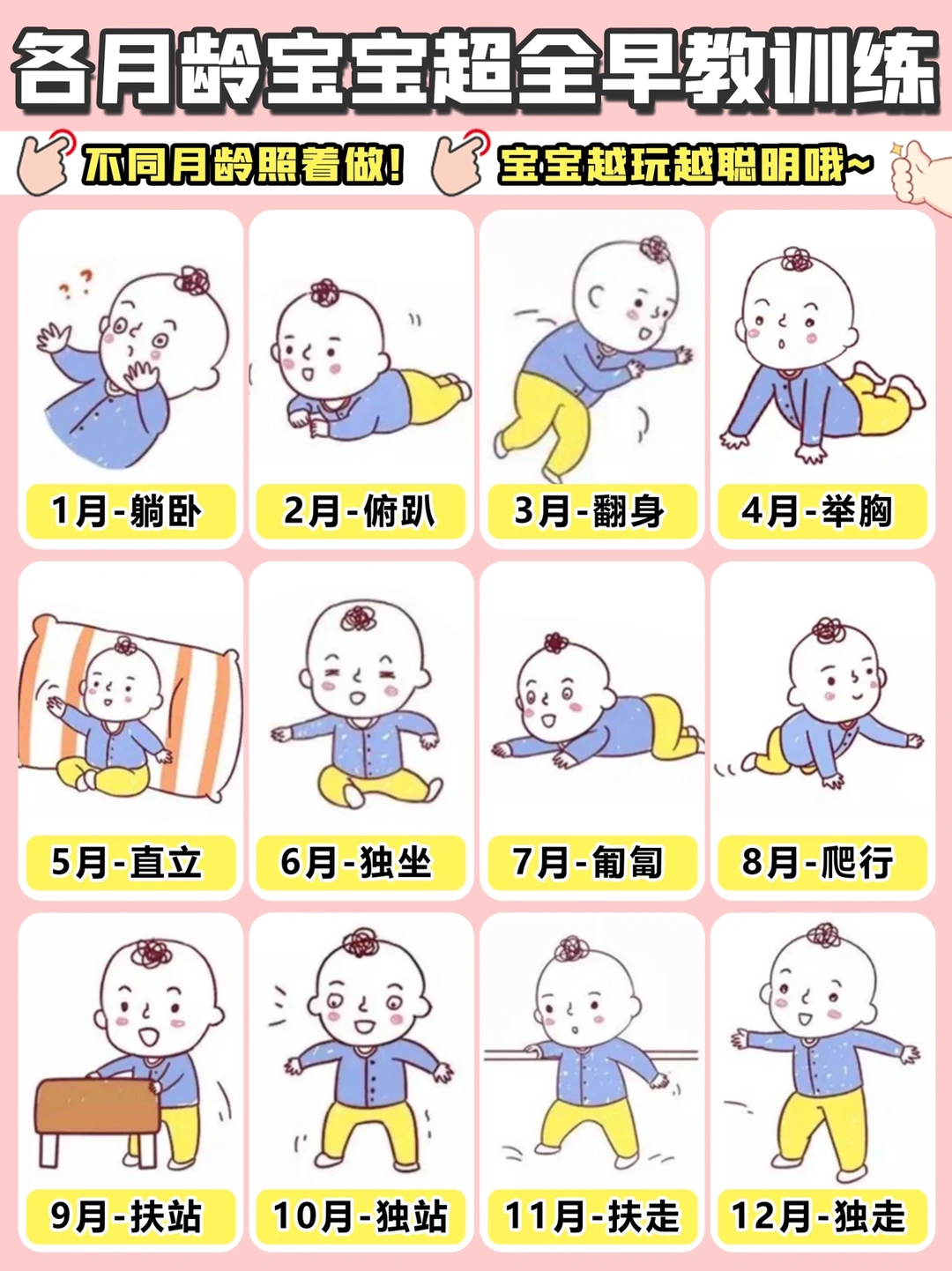 在家早教|0-12月龄宝宝大运动发育训练方法