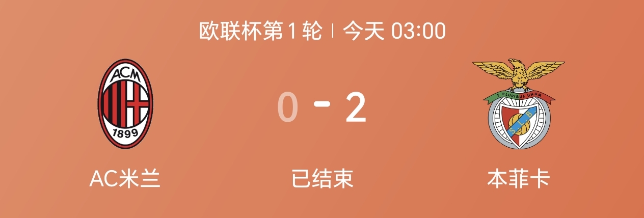 AC米兰向来不重视欧联杯，输给本菲卡实属正常

AC米兰一向重视欧冠联赛，对联盟杯比赛向来重视不够。曾经AC米兰打入欧联杯四强，也要派替补阵容去应对。因此，昨晚AC米兰0:2本菲卡的比赛，结果实属正常。

本赛季AC米兰的主要目标还是在联赛，考虑到国际米兰、罗马以及科莫的强势，AC米兰本赛季的目标应