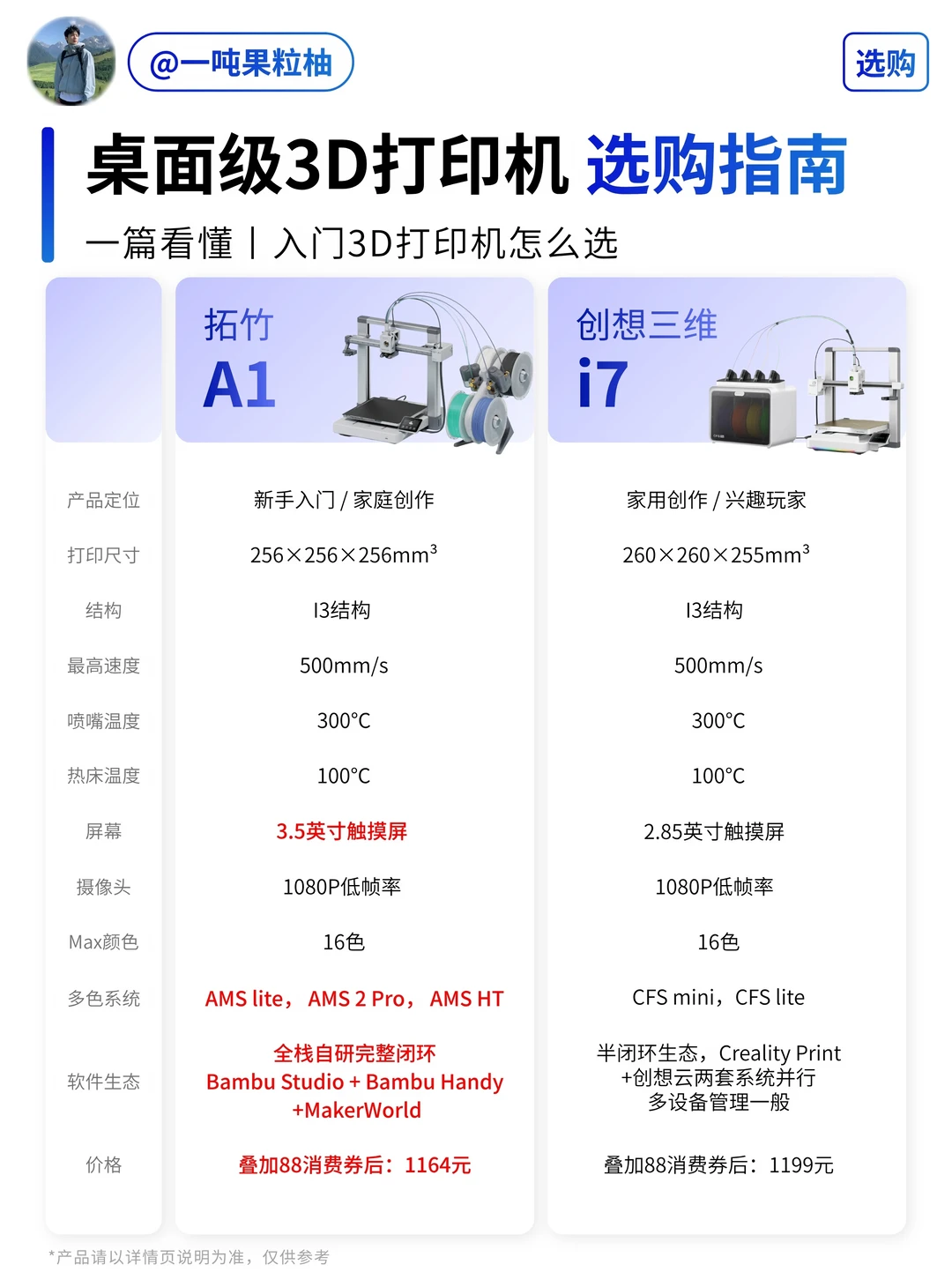 都是千元档！拓竹A1和创想三维i7怎么选？