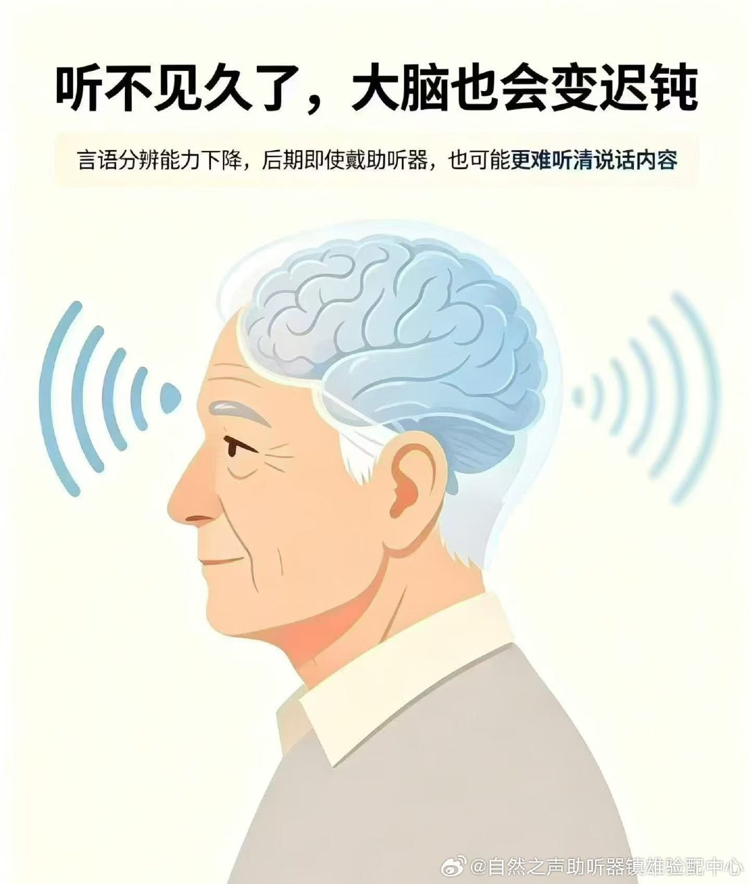 ❤️为什么验配师总是告知您一定要“坚持佩戴”👂
戴1天: 听觉皮层刚被激活
戴30天: 言语识别率提高18%
戴半年: 大脑完成噪音过滤训练
戴1年以上: 社交焦虑降低76%  ​