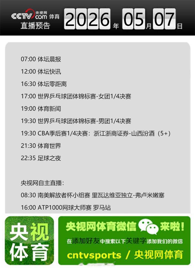 【央视网体育5月7日直播预告】07:00 体坛晨报；12:00 体坛快...
