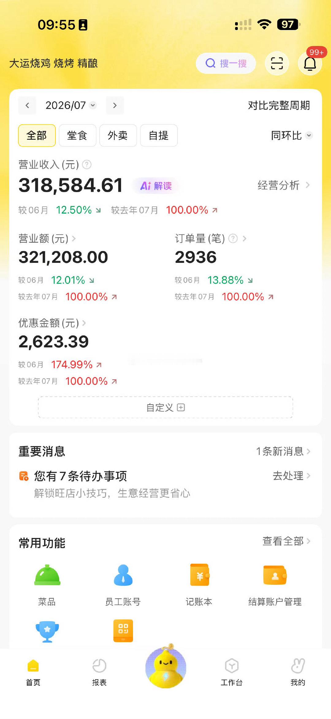 #李杰灵870万买了个离海只有30米的房子#
天才投一行亏一行，现在还有自信投这么大搞民宿，韩路拦都拦不住他[笑cry]

天才的自信一半来自于他的烧鸡店盈利了[doge] ​
