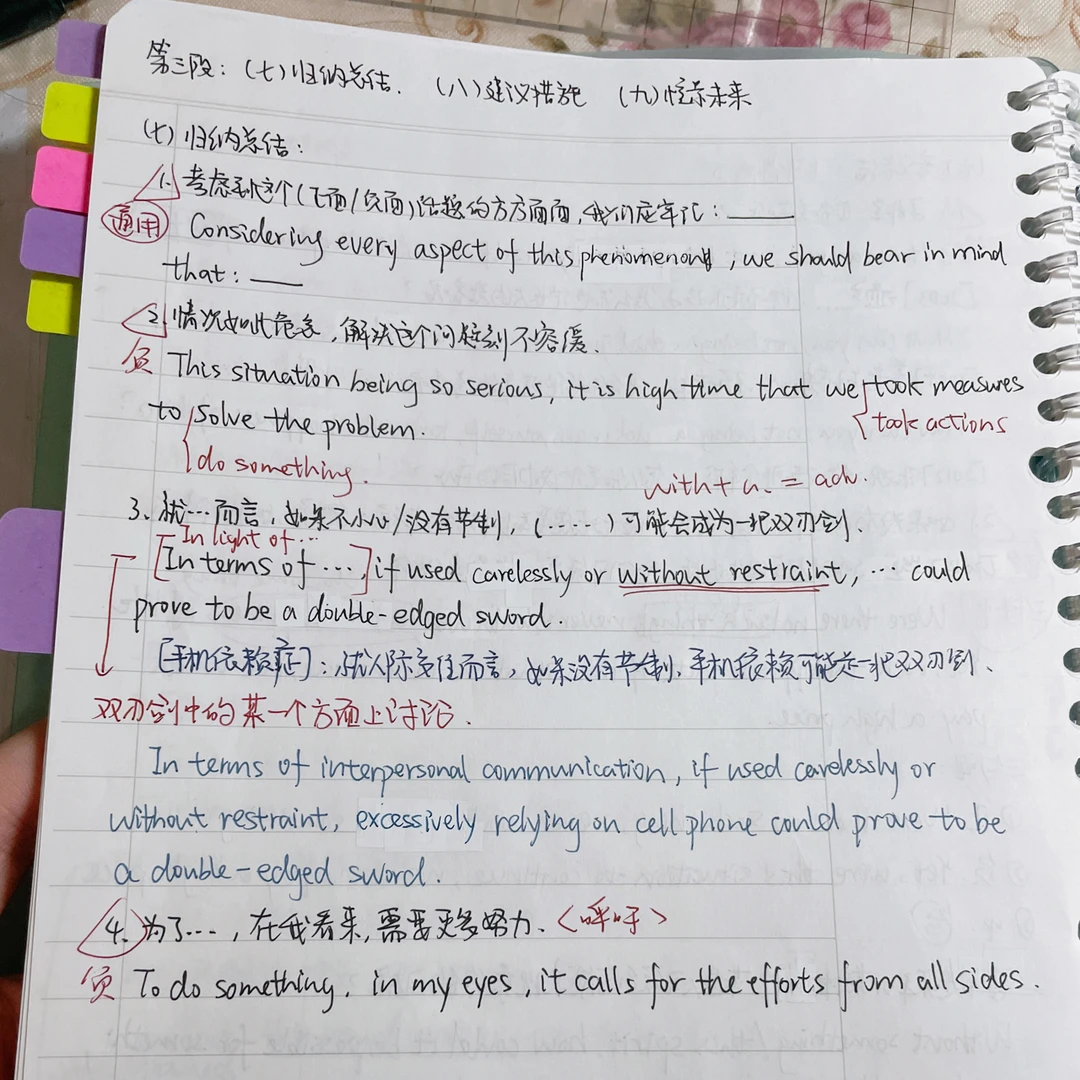 【学习笔记分享】考研作文潘赟九宫格（下）