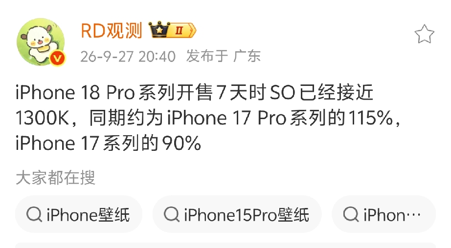 怪不得说 iPhone 18Pro 系列卖爆了！
首销七天已经近 130 万台了，9999 元起的价格，只能说中国消费者不是买不起，而是要看到好的产品！