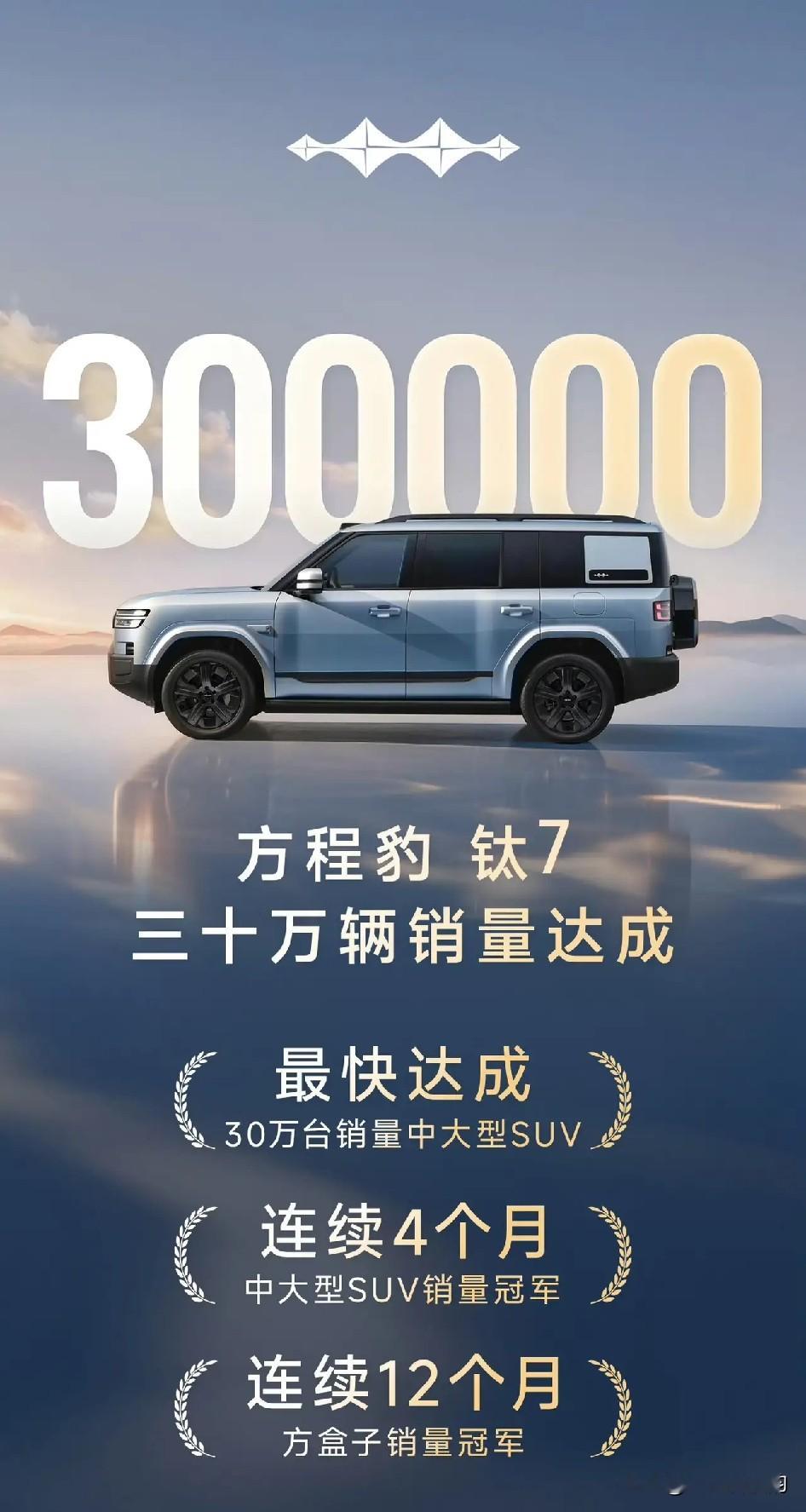 万万想不到，方程豹钛7销量破30万了！这个成绩真的不简单。
 
放在以前，方盒子造型的车基本都是小众玩物，要么价格贵得离谱，主打硬核越野，日常开起来并不舒服，普通家庭很少会考虑。很多人喜欢这种硬朗外观，但一想到油耗高、不适合家用，最后只能放弃。
 
钛7能火，我觉得最主要的是它摸准了普通人的需求。它