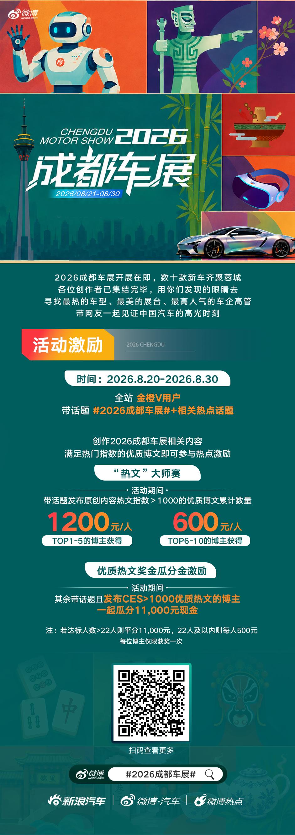 邀你共赴#2026成都车展#！数十款新车齐聚蓉城，一起来挖掘热门新车、特色展台、行业大咖动态，带网友共同见证中国汽车的高光时刻。

【活动时间】2026年8月20日—8月30日

【参与方式】
带话题 #2026成都车展# +相关热点话题，创作成都车展相关内容
方向可参考：新车实拍、展台探馆、高管对 ​