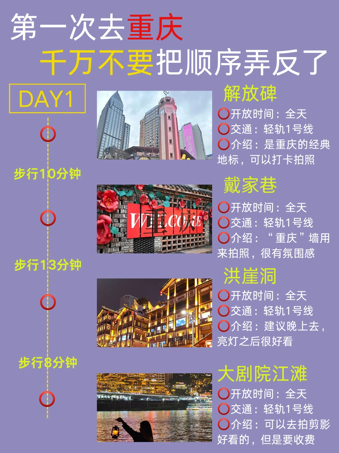 超全重庆懒人攻略‼️路线都给你整理好啦