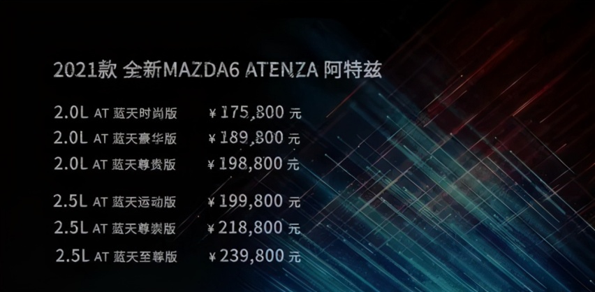 科技配置升級, 新款MAZDA6 阿特茲哪款配置值得選?-圖3
