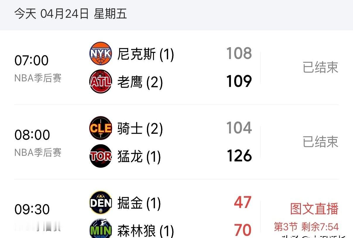 今年NBA季后赛，高种子球队的面子快挂不住了。    三场G3比赛，全...
