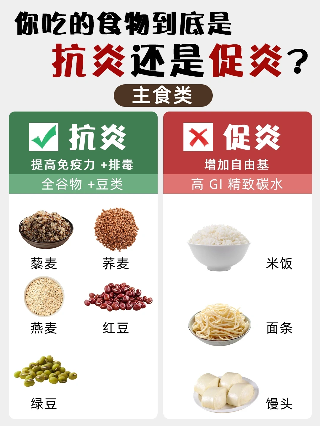 抗🔥食物合集攻略在这里！越吃越健康！