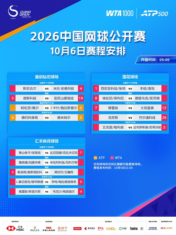 🎾2026中网10月6日赛程公布
