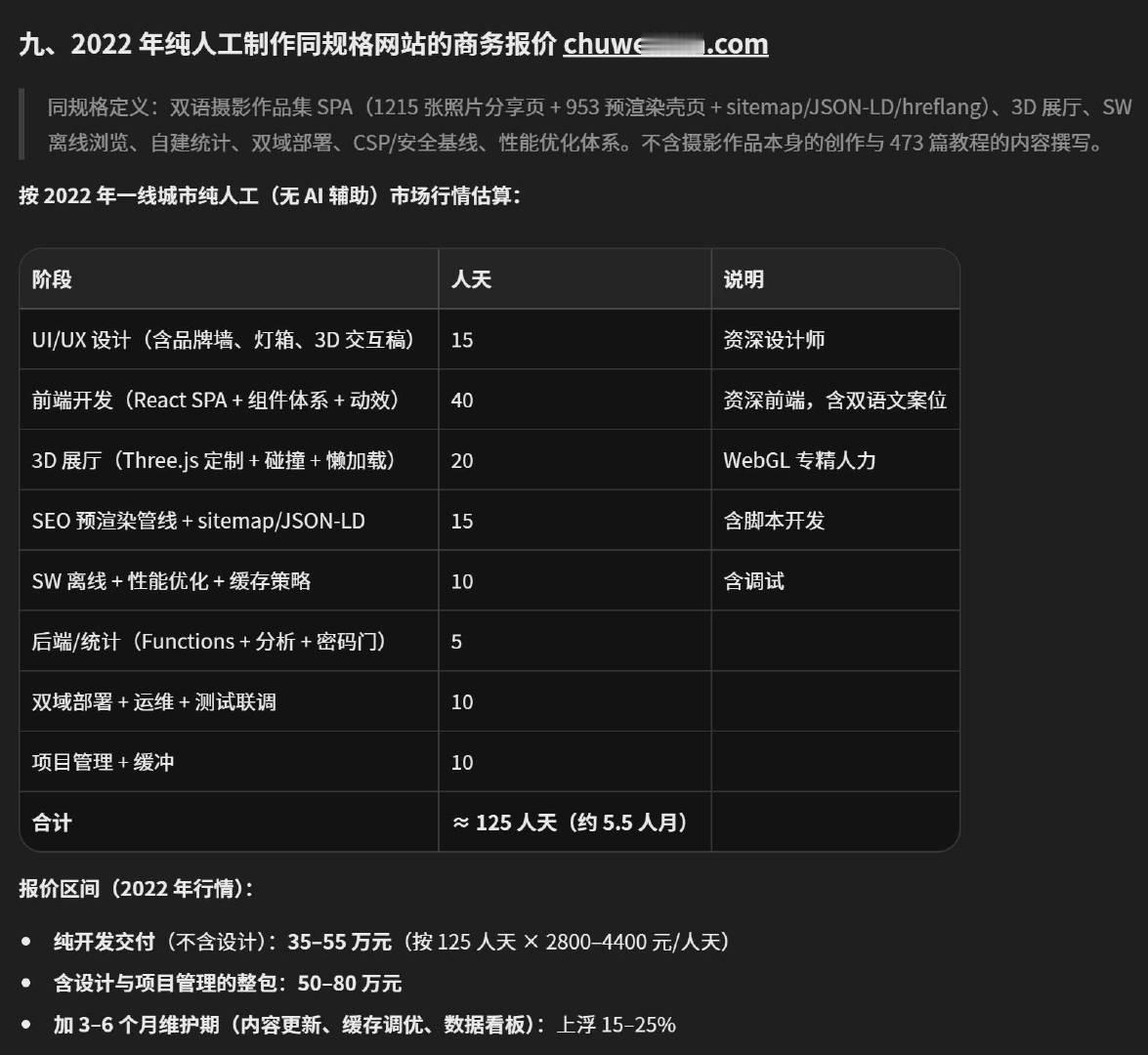 感谢AI让我怒省50万[笑cry]

其实几年前就有做网站定制化呈现作品集的想法，不过当时问了下视觉效果比较好的都要6位数起，还不一定能达到我的标准。前端时间看到kimi k3的前端能力之后果断抢入，没想到几天时间就写出超出我预期效果的个人主页了，成本3位数 

#摄影##微博摄影##摄影作品集# ​