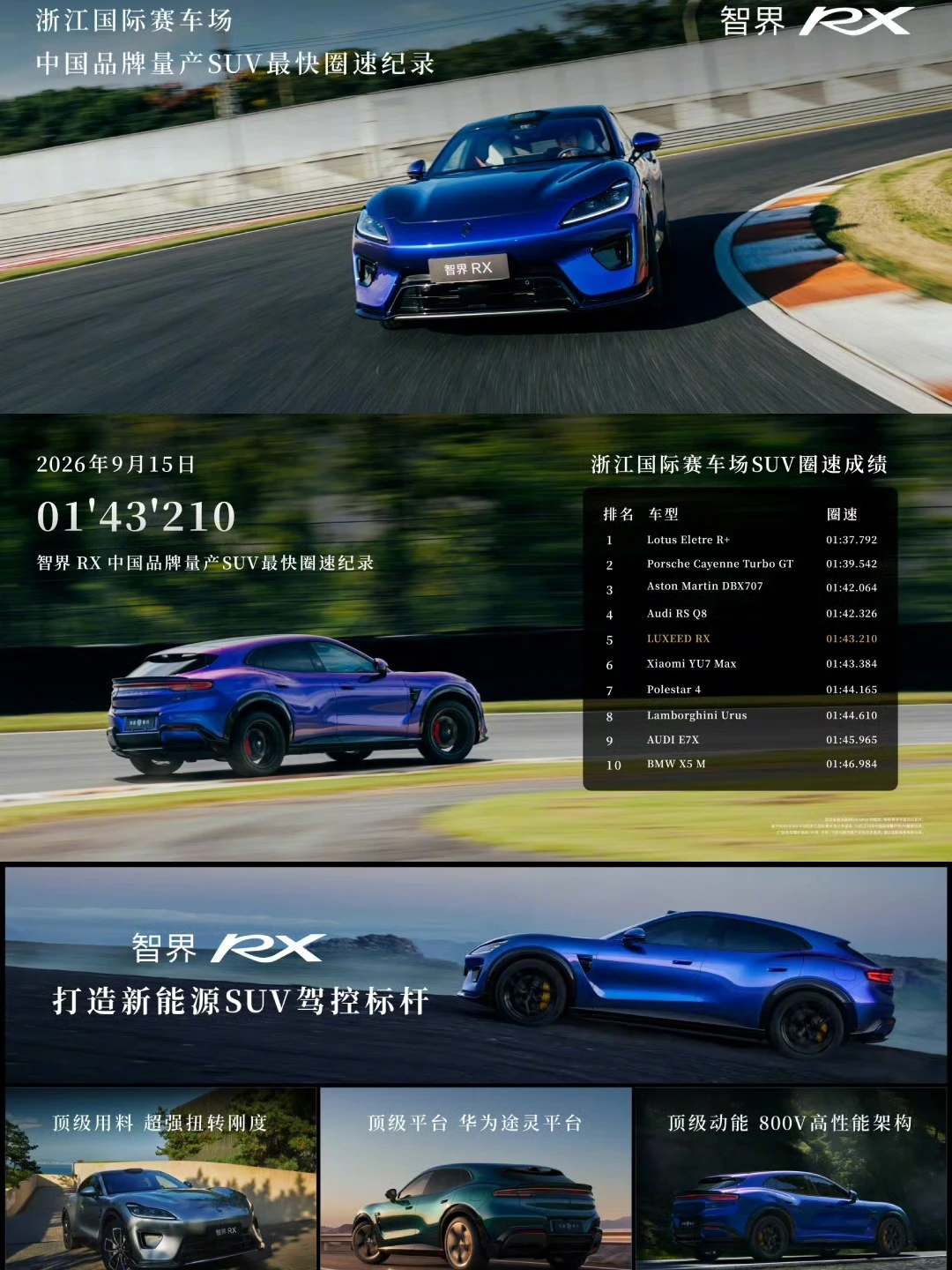 智界RX浙赛比Yu7Max快，鸿蒙智行开始刷圈了