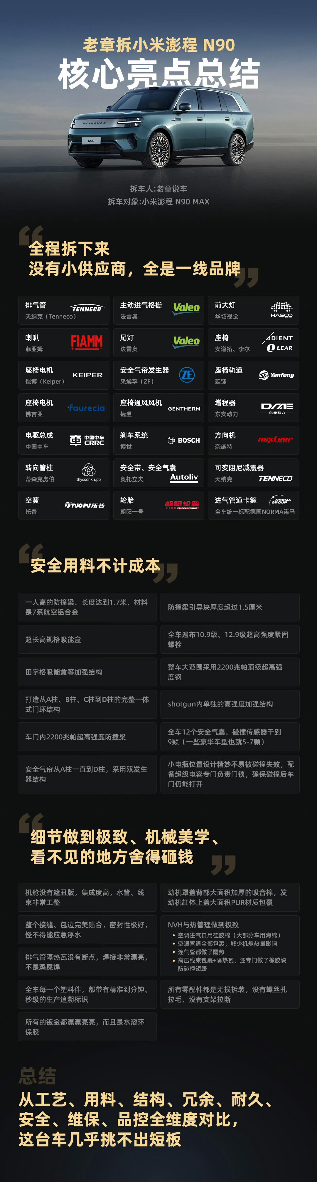 一张图看懂老章说车的拆解小米澎程N90

总结了一下几个点： 
• 零部件没有小供应商，全是一线品牌 
• 安全用料不计成本 
• 细节做到极致、机械美学、看不见的地方都舍得砸钱 
• 工艺、用料、结构、冗余、耐久、安全、维保、品控全维度几乎没有短板 
 
图源：​