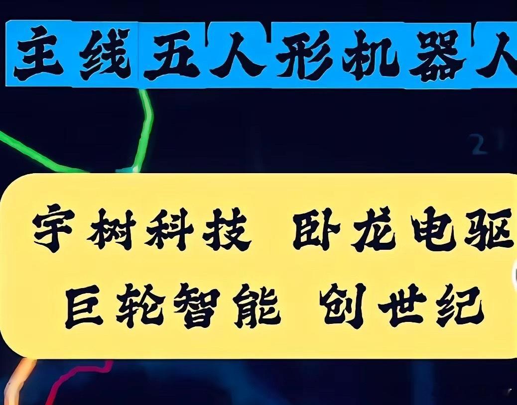 重磅！A股五大核心主线出炉，吃透这几条，行情节奏稳稳拿捏
近期A股市场结构性行情持续演绎，资金抱团主线特征十分明显，想要在震荡行情里抓住机会，找准赛道方向远比盲目跟风重要。今天给大家梳理出当前市场五大高关注度核心主线，覆盖科技硬核赛道、医药成长方向，每一条都对应着当下资金主攻的方向 ​