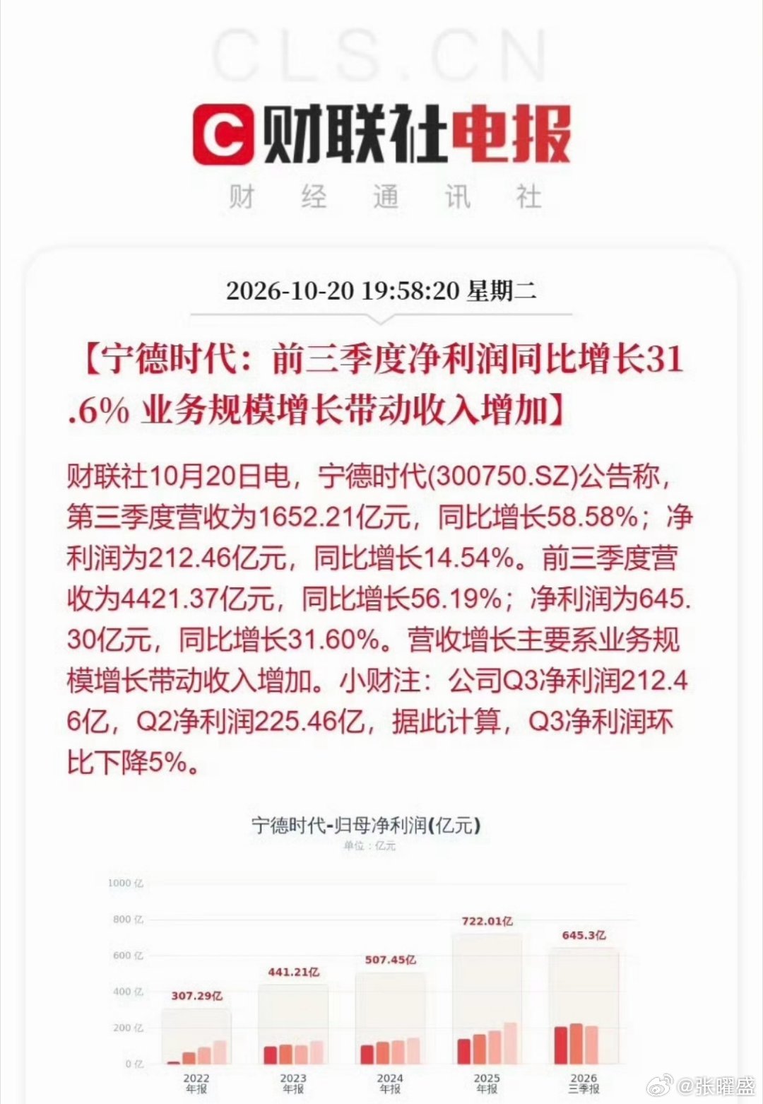 #科技新一说宁德时代利润太吓人了#我的天！宁德时代前三季度狂赚645亿，这个数字真的太吓人了！
可为啥利润看着这么猛，股价反而大跌？核心就是毛利率持续往下走，卖得越多，每一块电池赚的钱越薄，内卷太狠，资金直接用脚投票。
想搞懂新能源后续怎么看、哪些标的能避险，点个关注，咱们后面接着拆解 ​