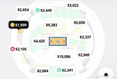 NBA此前公布新赛季揭幕战赛程，尼克斯将在主场迎战76人。据票务网站T...