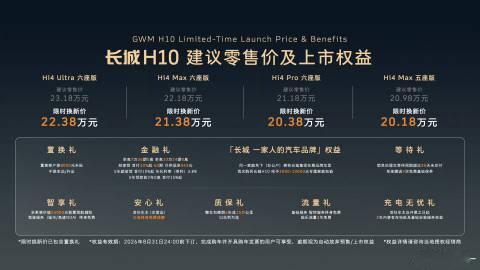 长城H10今晚正式上市，限时换新价：<br /><br />Hi4 M...