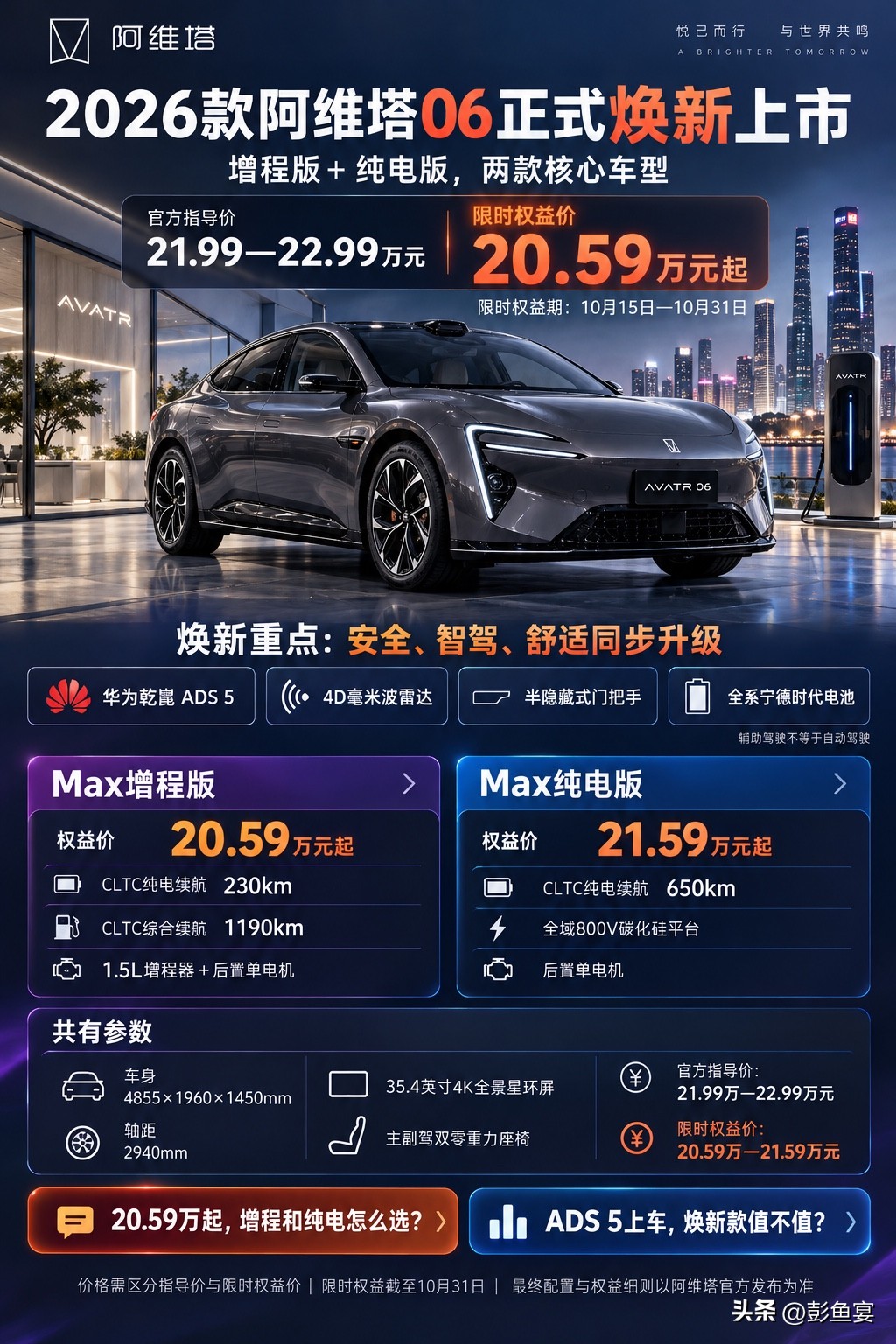 阿维塔06上新，增程纯电怎么选？
2026款阿维塔06正式焕新上市，推出增程、纯电两款车型，官方指导价21.99-22.99万元，限时权益价20.59万起，优惠截止至10月31日。新车搭载华为乾崑ADS 5智驾，配备4D毫米波雷达、全系宁德时代电池。增程版纯电续航230km；纯电版基于800V碳化硅