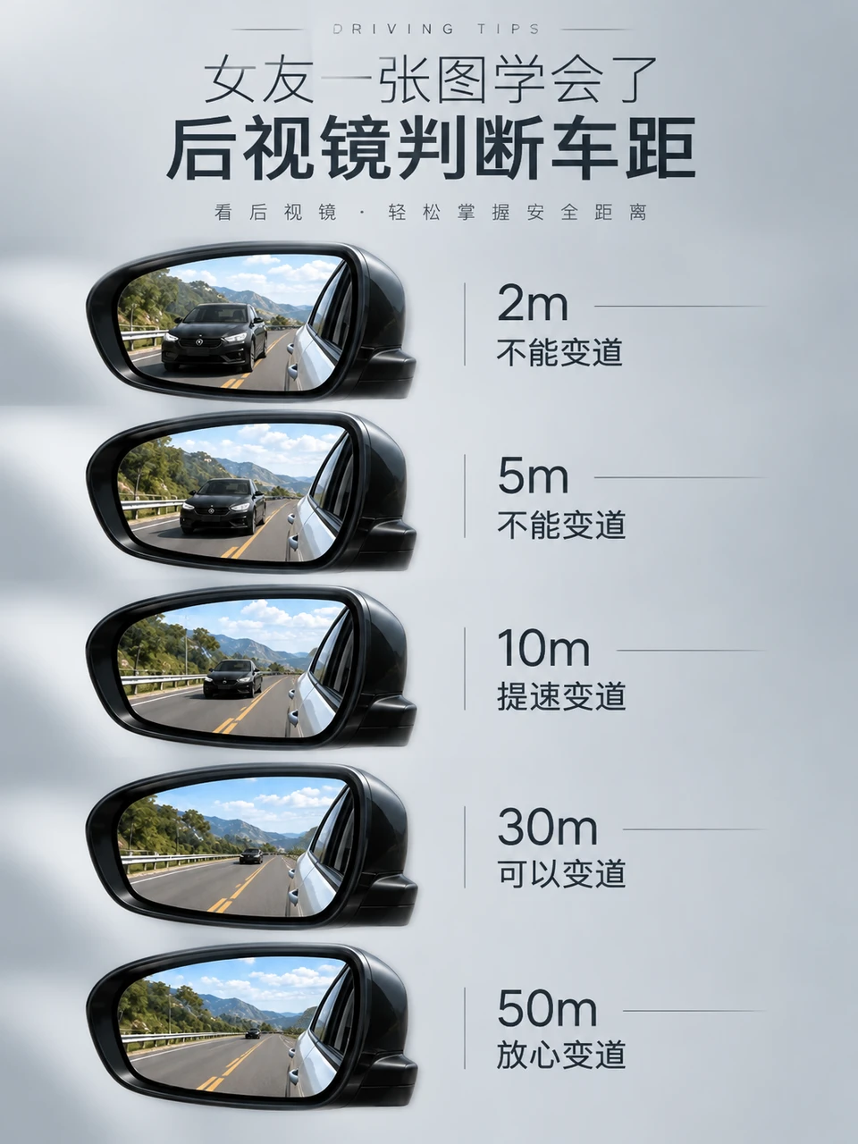 一张图学会后视镜判断车距🚗！