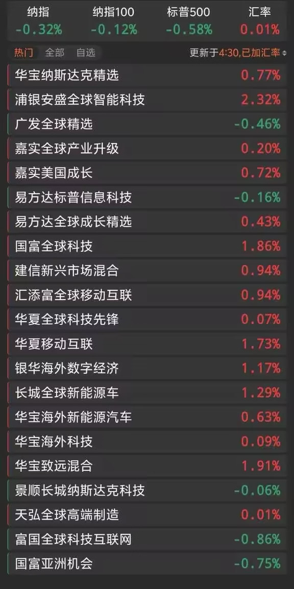 真的还有肉！