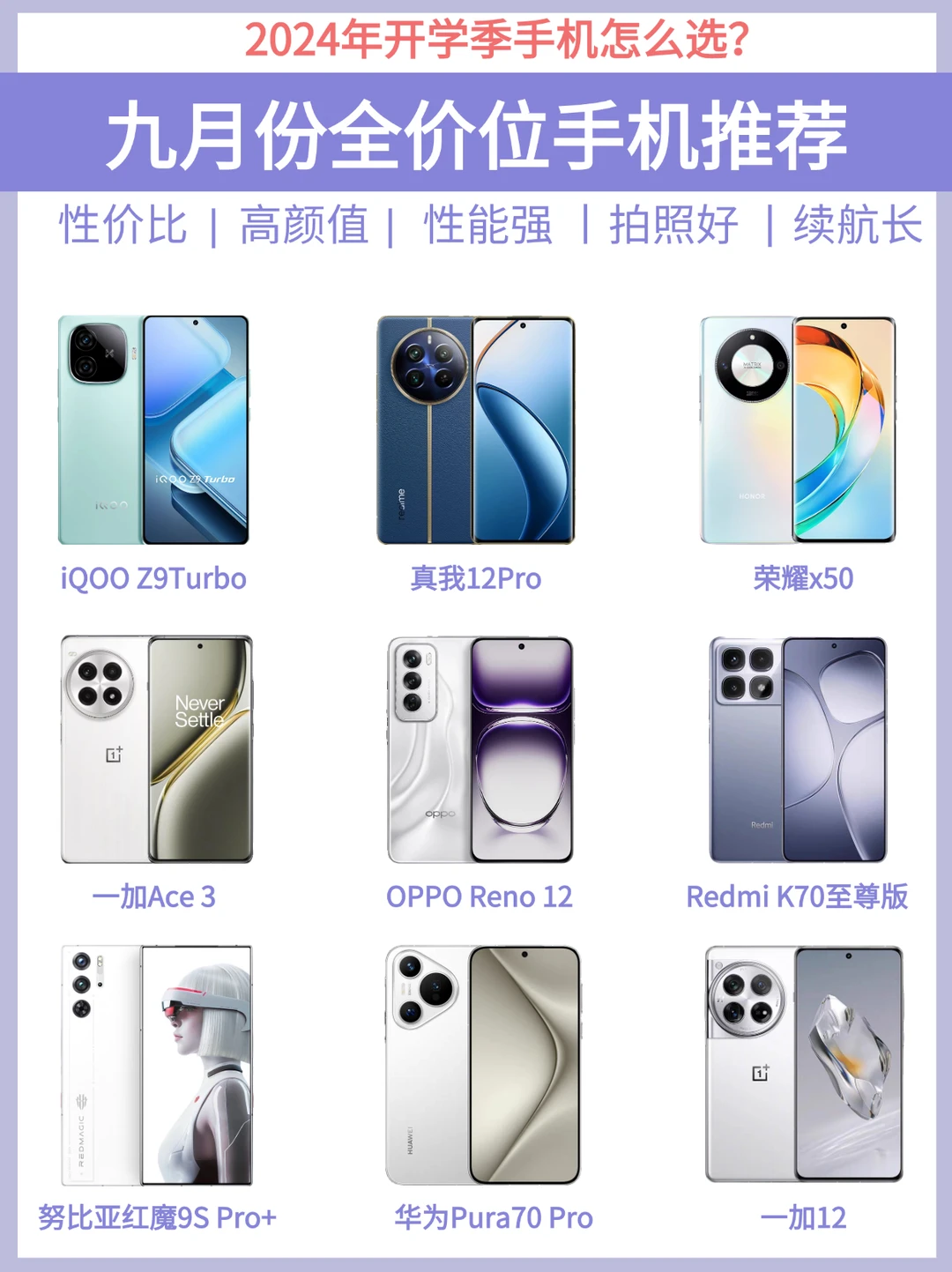 9月全价位手机选购指南❗开学季手机这样选