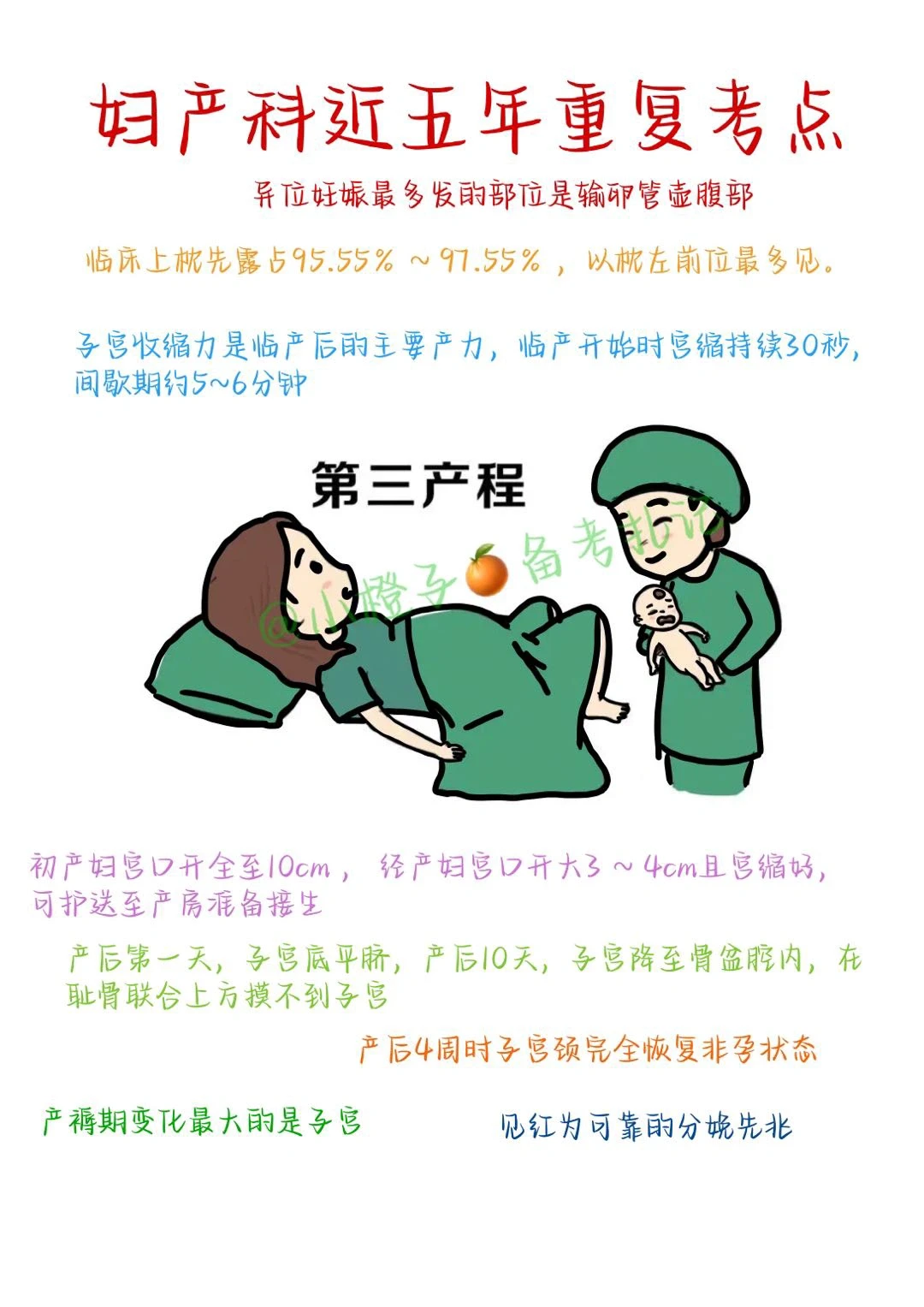 📖护师笔记｜7月会考｜记住分到手🧐