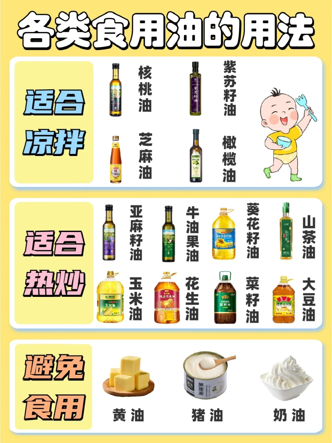 💥别给宝宝吃成人油！宝宝辅食油添加指南