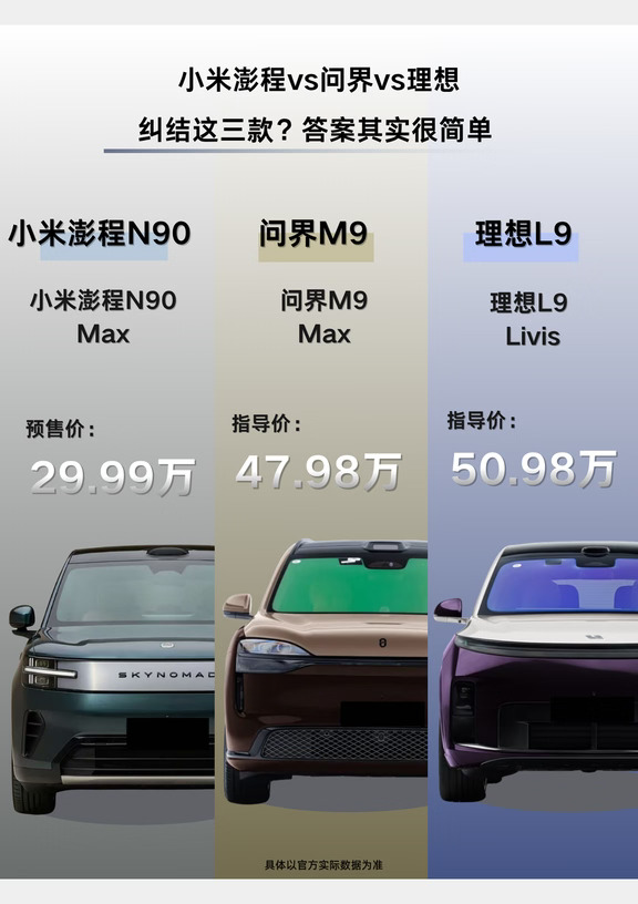 30万级旗舰SUV怎么选？看完对比不纠结