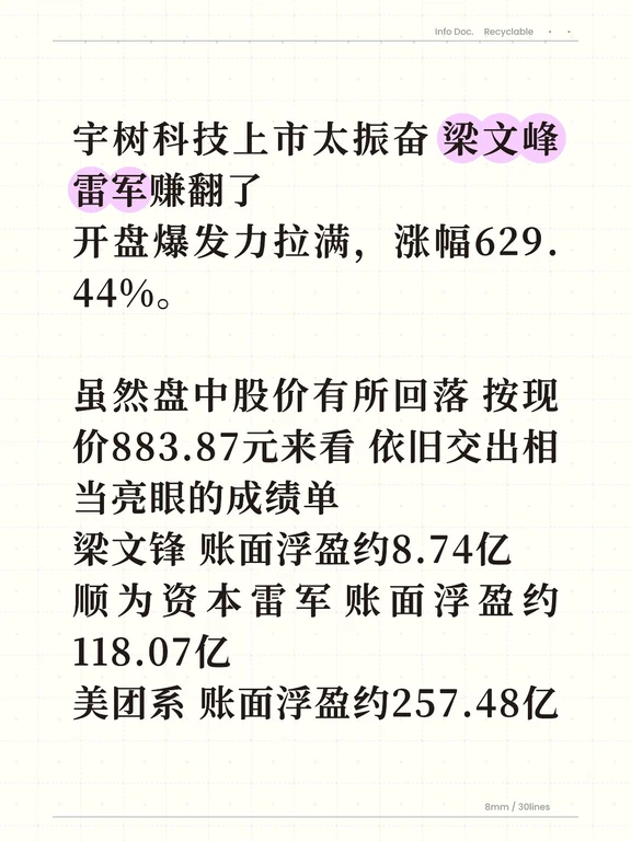 宇树科技上市太振奋 梁文峰 雷军赚翻了