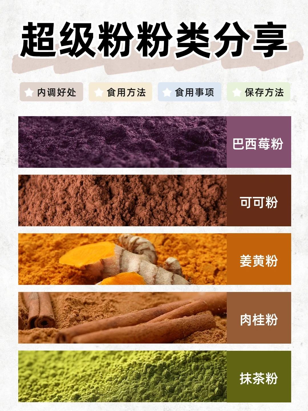 越吃越健康🔥超级粉粉分享