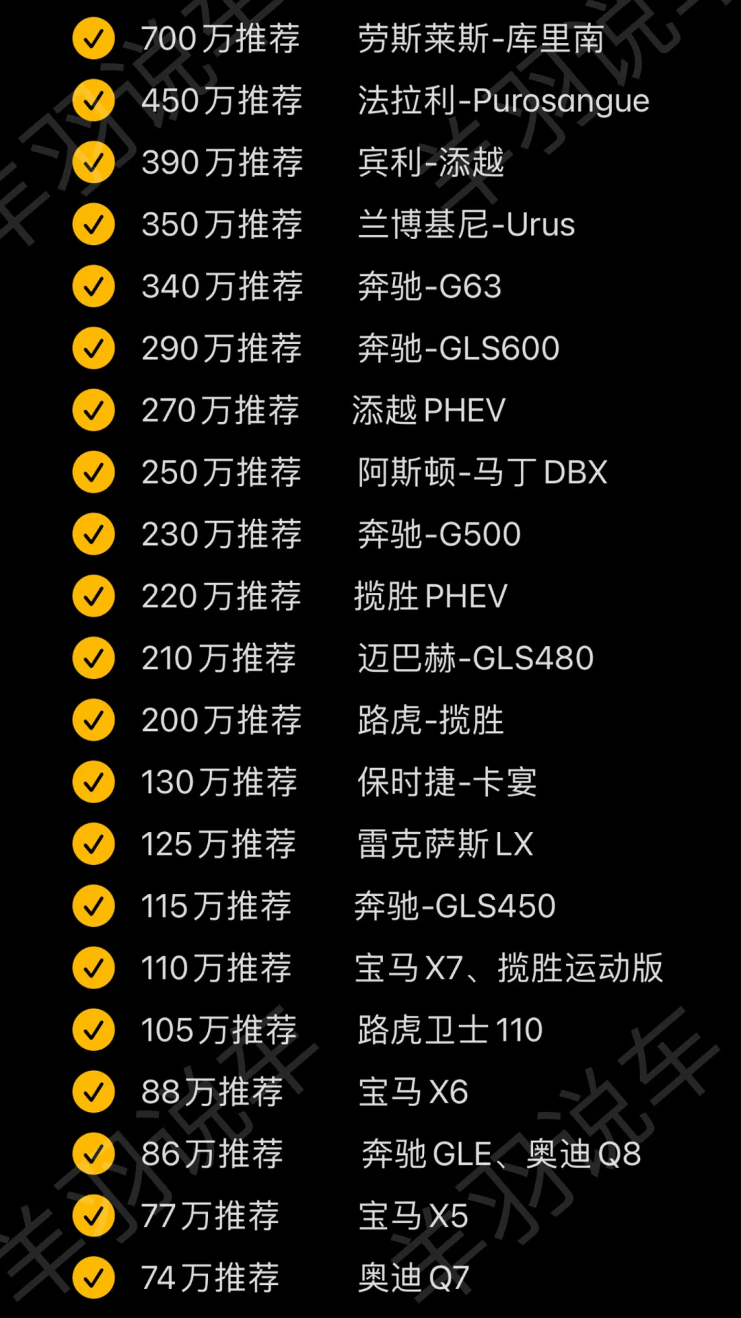 听劝，买SUV的姐妹，别纠结了！