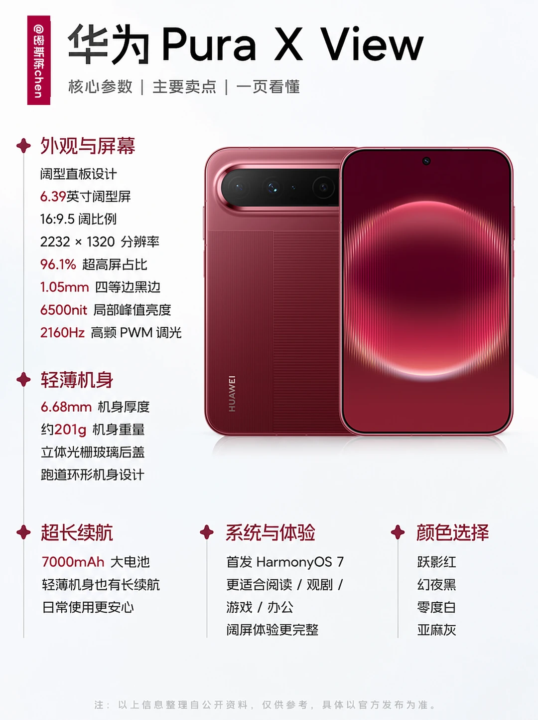 华为Pura X View！首款阔直板来了！价格?