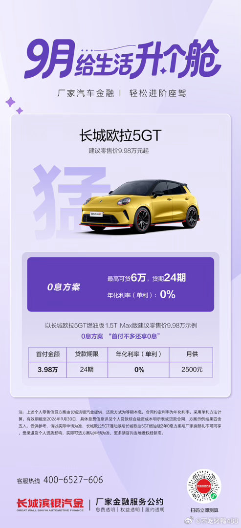 长城欧拉5GT金融政策 ​