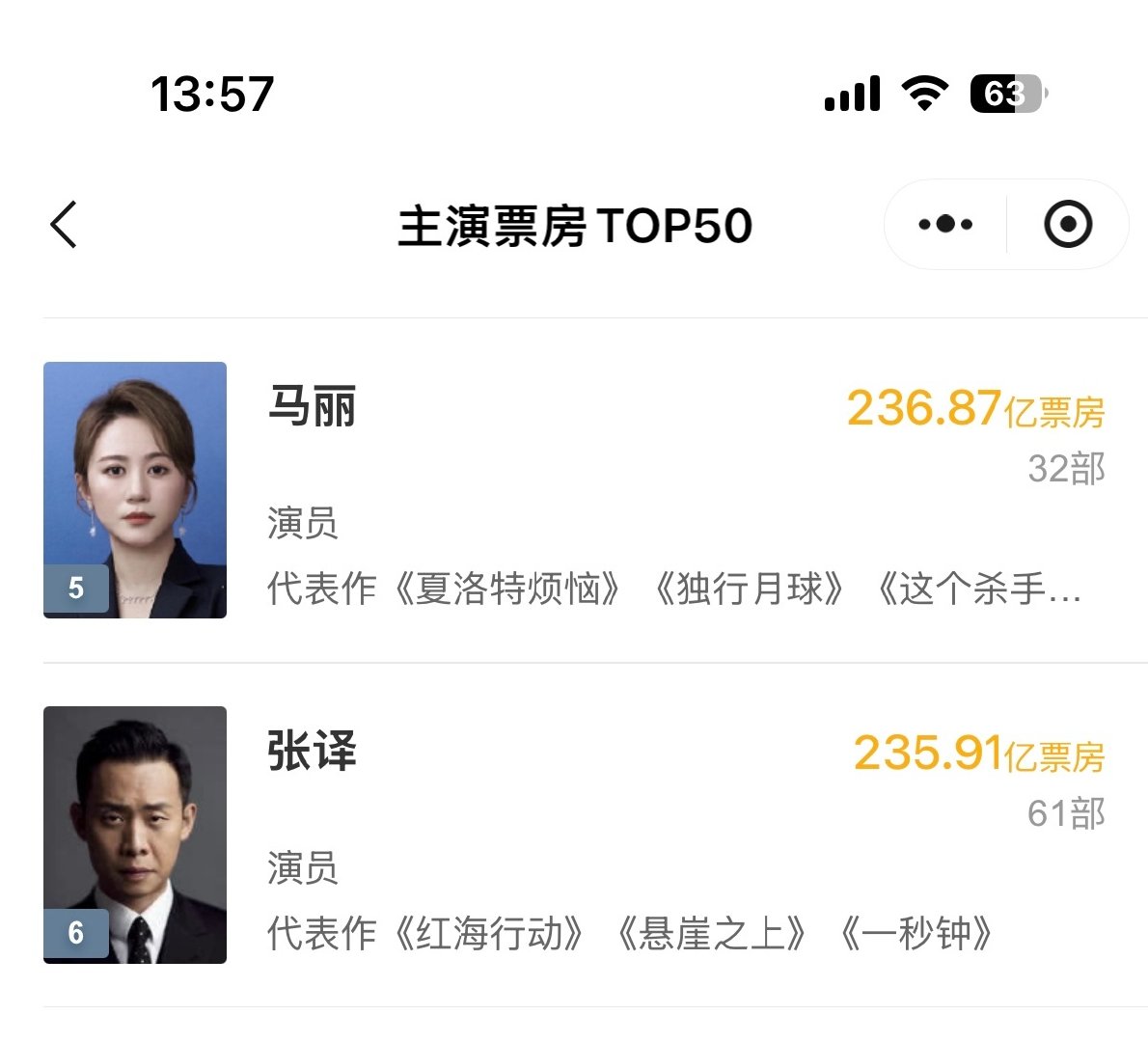 这种势均力敌的一起合作就看得人很舒服

【但放的下面那个人的照片实在是太雷霆了，这么多年了啥时候能换一张能看的。】 ​