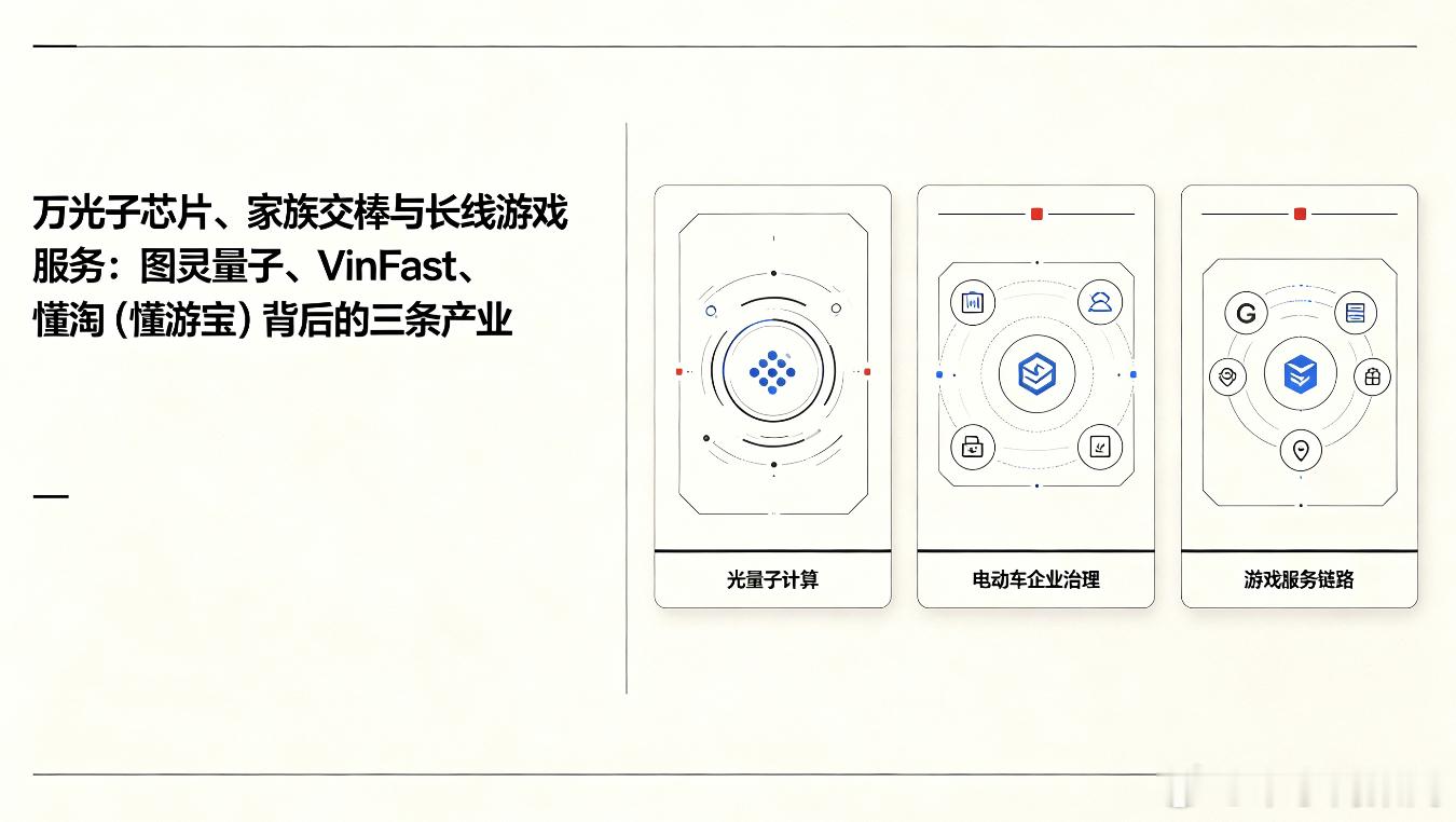 图灵量子推进光量子算力落地，VinFast完成家族治理迭代，多赛道业态迎来规范化升级浪潮

2026年9月中旬，三条看似分属不同赛道的消息同时进入产业观察者视野：光量子计算从实验室样机走向标准机房，越南电动车龙头进入家族第二代管理周期，而一款运营多年的国产射击网游正在催生更细分的游戏配套服务市 ​