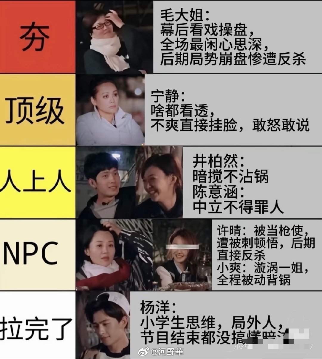 我了个，花少2放10年前的我应该还看不懂，现在完全理解了呀[允悲][嘻嘻]有没有看过的人畅聊一整个晚自习 ​