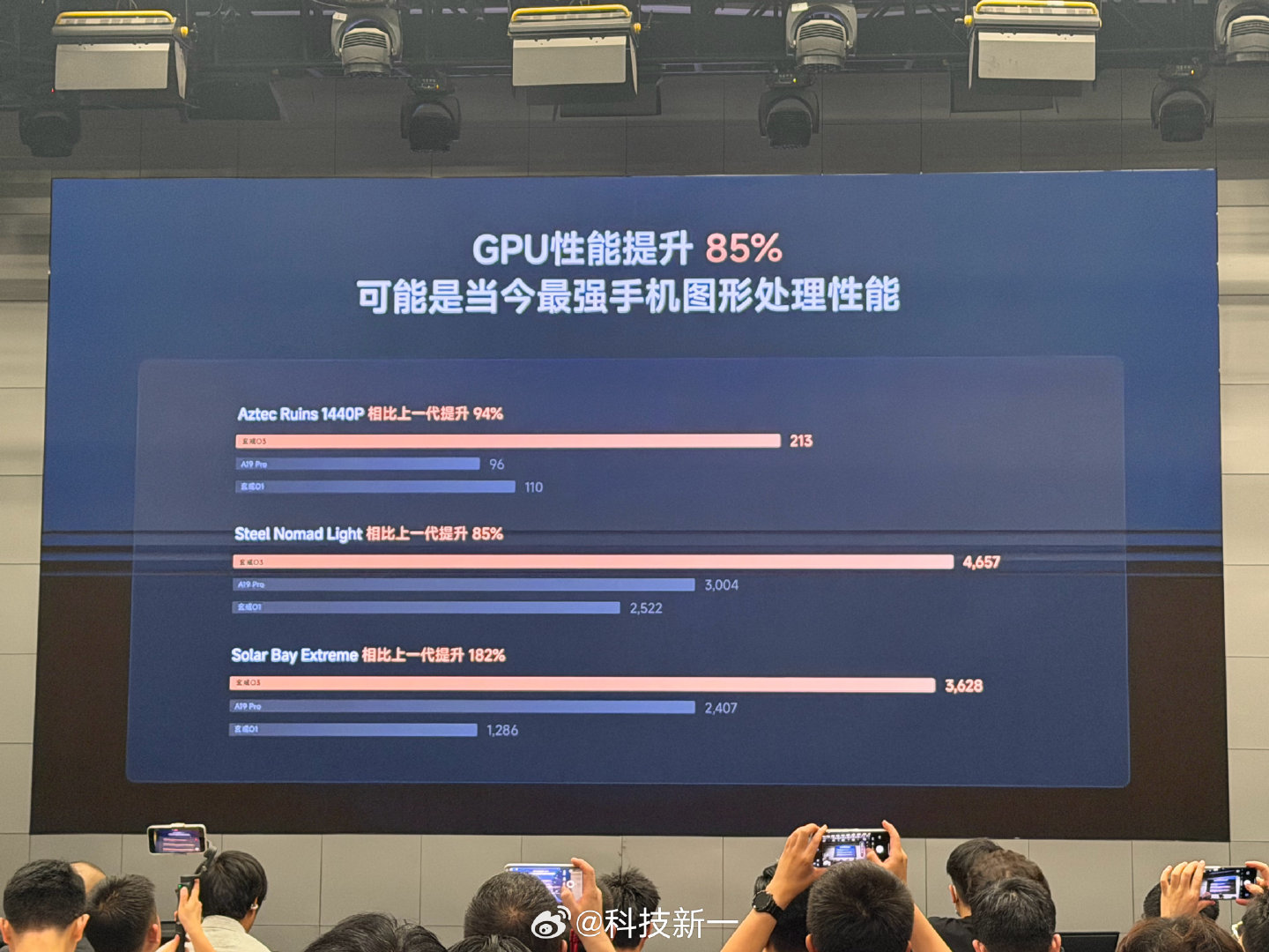 玄戒O3，CPU性能提升60%，GPU性能提升85%，碉堡了[摊手]#小米玄戒# ​