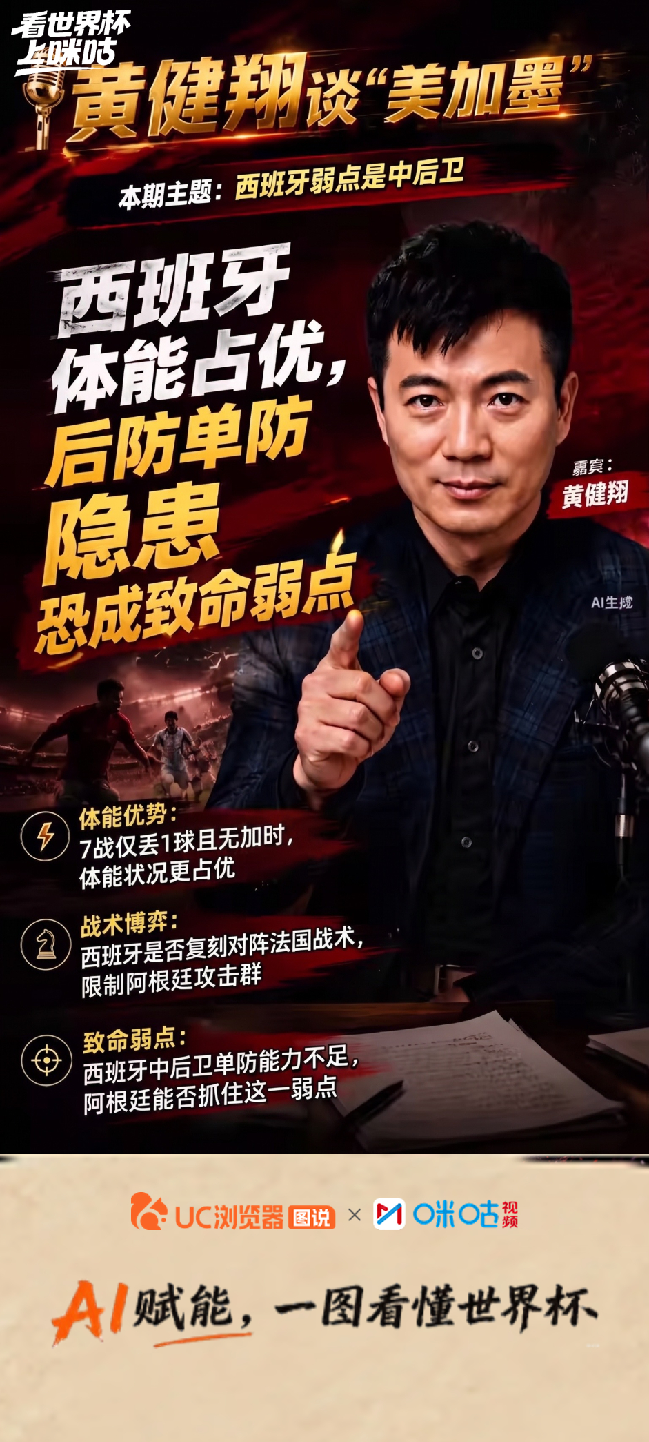 ⚽️《黄健翔谈美加墨》第25期精彩回顾：  🎙️ 展望世界杯决赛阿根...